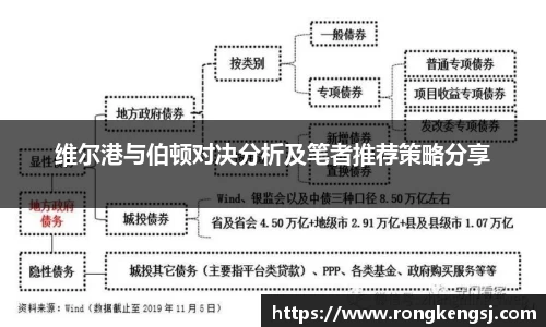 ng体育